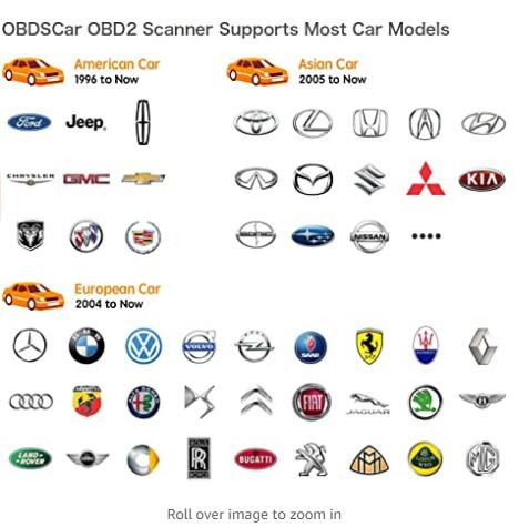 OBDScar OS601 OBD2 Scanner Diagnostic Tool Code Reader Engine Fault Scan  Tool for OBD-II Cars Since 1996